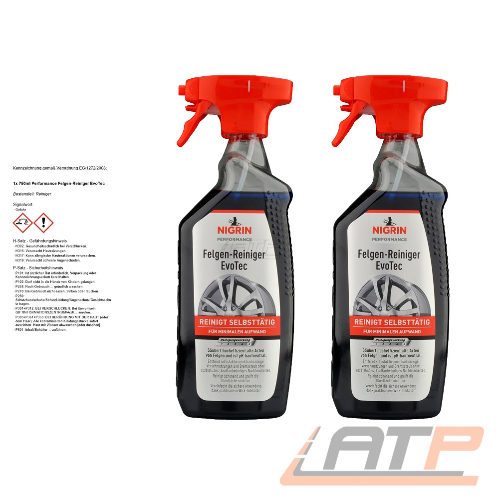 felgen reinigen nigrin