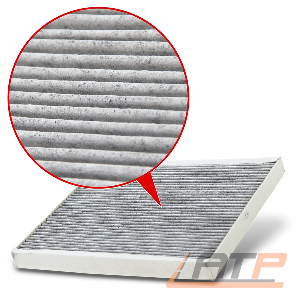 Inspektionspaket SET C Für Mercedes E-Klasse W210/S210 - Ölfilter, Luftfilter, Pollenfilter, Zündkerzen