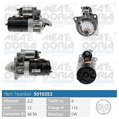 Meat & Doria Starter U.A. FüR Renault, Renault Trucks-image